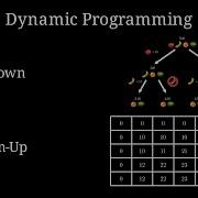 Dynamic Programming