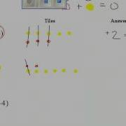 Adding Integers Alg Tiles