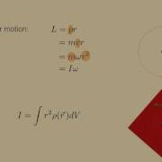 CC Physics 12 Nitpicks Torque
