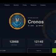 OSCP HackTheBox Cronos