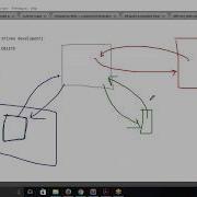AngularJS Tutorial Video For Beginners Learn AngularJS Step By Step