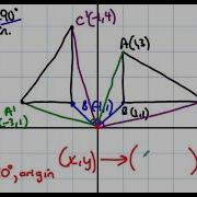 MATH141 Content Rotations