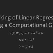 Hands On Deep Learning With Caffe2 Defn Of A Computational Graph Through Examples Packtpub Com