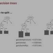 18 Predictive Analytics Training With Weka Decision Trees
