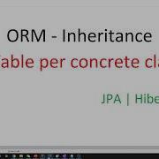 ORM Inheritance Table Per Concrete Class