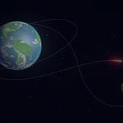 Artemis II Trajectory Animation NASA S 10 Day Journey Around The Moon