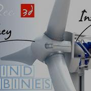 How Do Wind Turbines Work