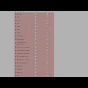 Быстрое редактирование каталога для OpenCart