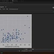 Data Visualization In Python Association Relationship Of Variables