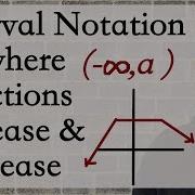 Interval Notation For Where Functions Increase Decrease Constant