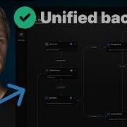 Единственный необходимый вам бэкенд для Next Js Motia