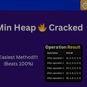 Leetcode 3264 Final Array State After K Multiplication Min Heap In Python With Dry Run Hindi