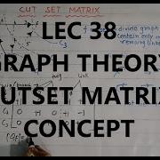 Network Theory 38 Graph Theory Cut Set Matrix In Graph Theory GATE 2022 IES 2022
