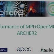 ARCHER2 Webinar Performance Of MPI OpenMP On ARCHER2