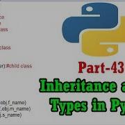 43 Python With OOPs Tutorial In Tamil Inheritance And Its Types In Python