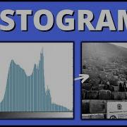 Image Histogram And Histogram Equalization In MATLAB Image Processing