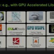 CUDA Part B New Features In CUDA 5 On Kepler Peter Messmer NVIDIA