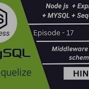 Node Js Express Middleware With Joi Validation Beginner To Advanced