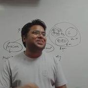 Multi Threading Part 2 Introduction Why Thread Thread Vs Process