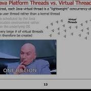 Java Platform Threads Vs Virtual Threads