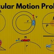 6 Circular Motion Problems You MUST Know For AP Physics 1