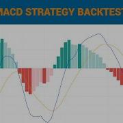 Python для финансов тестирование торговой стратегии MACD