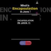 What Is Encapsulation In Java