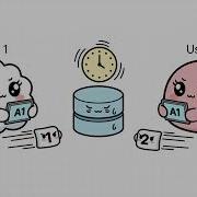 How To Prevent Duplicate Booking System Design FAANG Interview Redis Distributed Locks Explained