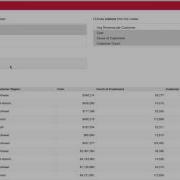 Build Custom Web Apps On Top Of MicroStrategy JSON Data API