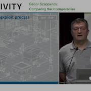 Gábor Szappanos Comparing The Incomparables