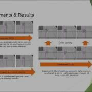 A Hybrid Crowd Simulation Framework Towards Modeling Behavior Of Individual Avoidance Of Crowds