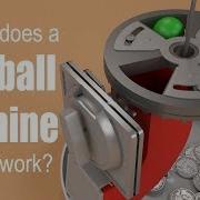 How Does A Gumball Machine Work