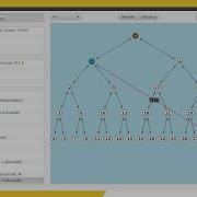 Pathfinding Visualizer A BestFS BFS DFS JavaFX