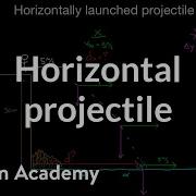 Horizontally Launched Projectile Two Dimensional Motion Physics Khan Academy