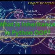 What Is Inheritance In OOP Python Object Oriented Programming Explained Telugu