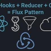 React Hooks Reducer Context Flux Pattern