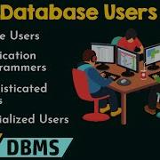 Database Users