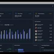 Installation Process Of Synto React TypeScript Tailwind CSS Admin Dashboard Template