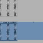 Sqoop Incremental Import To HDFS Hands ON