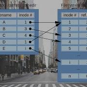 Python Practice Series 1 Beginners Level 1 Basic Swap Variables Programming Exercises