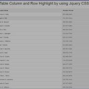 Table Column And Row Highlight By Using Jquery CSS