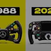 Evolution Of F1 Steering Wheels Shorts