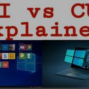 GUI Graphical User Interface CUI Character User Interface Difference Between Gui And Cui