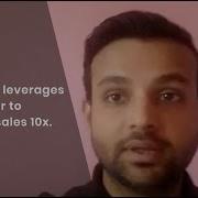 InterviewBit Vtiger CRM Review