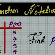 21 How To Use The Function Notation Presented An Input Output Table