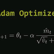 Алгоритм оптимизации ADAM наглядное объяснение Глубокое обучение 13