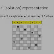 Genetic Algorithm Eight Queens Problem Part 4