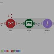 Tutorial Iterators Aggregators