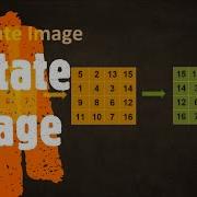 Rotate Image LeetCode 48 Coders Camp