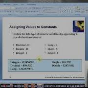 CS305 VARIABLE SCOPE OF VARIABLE IN VB NET BY JITENDRA KUMAR